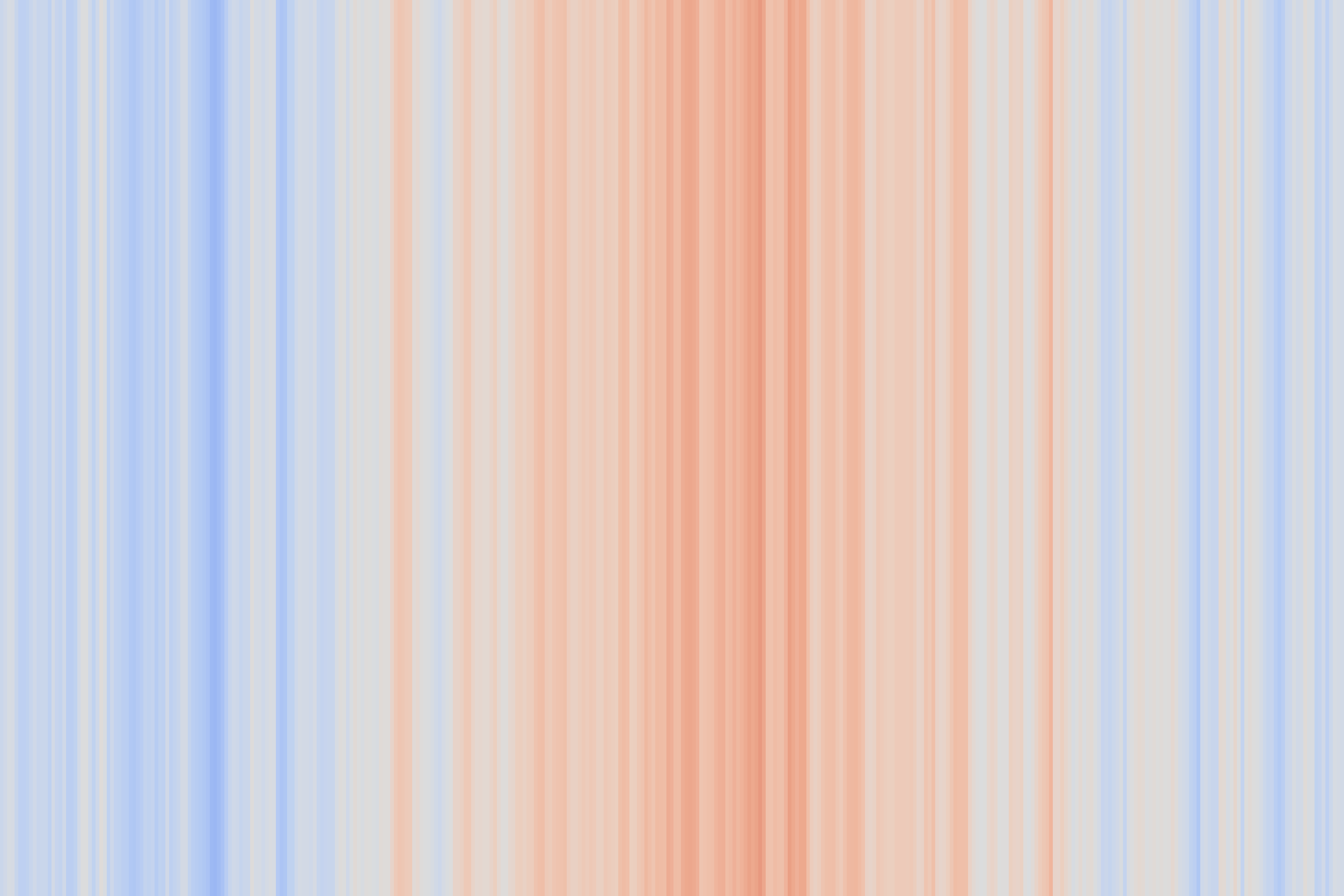 Temperature art for one year in London